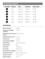 VENTILADOR DE TECHO DC EVROS 72W 6120LM NEGRO/HAYA 107D 3ASP.DESPLEGABLES 3000-4000-6000K REMOTO+TEMP+MEMORIA - details 3