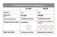 Lámpara De Escritorio LED Con Clip Y Carga USB Batería De Litio Integrada Iluminación Táctil Para Estudio Lectura - details 0