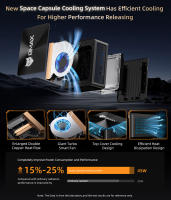 BMAX AMD Ryzen 7 Mini PC B5A Pro, AMD Ryzen 7 5825U 8 Núcleos 4.5GHz, 16GB RAM, 512GB SSD, Triple Pantalla 4K (1*DP+1*HDMI+1*Type-C), Soporta HDR Dinámico, WiFi 5, Bluetooth 5.0, 2*USB 3.2, 2*USB 2.0, 1*RJ45, Sistema de Refrigeración Space Capsule, Home, - details 10