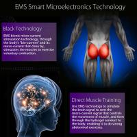 Estimulador ABS para glúteos y caderas, tonificador muscular, entrenador de cadera con 6 modos, equipo de entrenamiento físico inteligente, máquina de entrenamiento abdominal para el hogar y la oficina - details 0