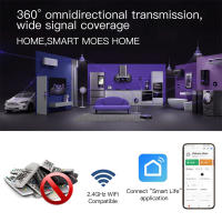 Hub Gateway Multi-Modo Tuya ZigBee Para Casa Inteligente Wireless Bridge Malla Bluetooth IR Control Remoto Alexa Google Smart Life - details 11