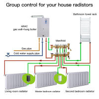Actuador De Válvula De Radiador MOES TRV ZigBee 3.0 Tuya Termostato Inteligente Programable Control De Temperatura Calentador Alexa Voz - details 14