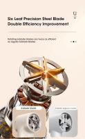 Eliminador De Pelusa Eléctrico Para Ropa Con Pantalla LED Recargable Portátil Traperillo Ecológico Para Ropa De Lana - details 6