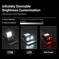 Linterna Frontal De Cabeza Recargable Tipo-C Owl Rotativa Portátil Para Caza Pesca Y Bicicleta Con Luz LED 180° Ángulo De Haz Impermeable - details 10