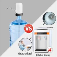 Dispensador De Agua Automático Portátil Para El Hogar Con Bomba De Agua Botella Encendido Con Un Botón Convenientemente Al Aire Libre Negro Y Blanco - details 5