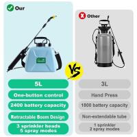 PULVERIZADOR eléctrico de 5L/8L para jardín, atomización automática, recargable por USB, botella rociadora, regadera, riego de jardín - details 1