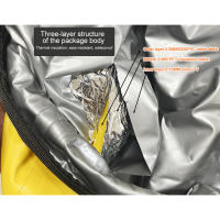 Mochila De Almacenamiento Exterior 20L Impermeable Y Colapsable Para Kayak Y Rafting Separación Seca Y Húmeda Bolsa De Río Unisex Color Amarillo Y Negro - details 12