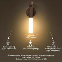 Lámpara De Armario LED Automática Con Sensor De Movimiento Magnética Y USB Recargable Tipo-C Luz Nocturna Para Garage Wardrobe - details 2