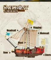 Bloques De Construcción Clásica Para Barco De Sails MOC Retro Yate Modelo DIY Barco Pirata Juguetes De Vessel Para Niños Regalos De Navidad - details 1
