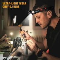 Linterna Frontal COB LED Recargable Con Imán Fuerte Luz Super Brillante Impermeable Para Pesca Al Aire Libre Caza Senderismo - details 1