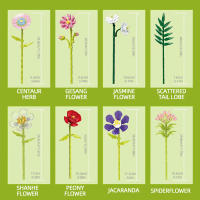 Bloques De Construcción De Bouquet De Flores Eterna Rosa Y Girasol Modelo De Planta Con Vaso Juguete DIY Para Niños Regalos Creativos Decoraciones De Escritorio - details 9