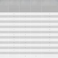 Luz De Trabajo LED 4 Pulgadas Luz Dual Lateral LED Para Camión Camioneta Barco SUV Farol De Niebla Luz De Señal De Carrocería - details 10