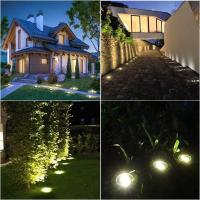 Luces Solares Para Jardín 8LED Impermeables Luz De Escenario Para Paisaje Exterior Iluminación Para Patio Camino Césped - details 8