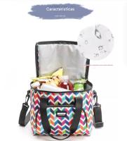 Loncheras Para Mujeres Bolsa Térmica Porta Comida Almuertos para Adultos Mujer Niños Trabajo Escuela Playa Camping - details 2