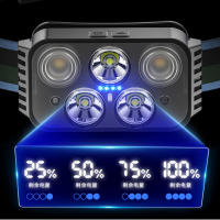 Linterna Frontal Recargable USB XPG+ Con Inducción Potente Y Luz LED Para Camping Pesca Y Trabajo Impermeable Y Alta Luminosidad - details 12