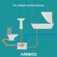 Triturador Sanitario Arebos - Bomba Trituradora Sanitaria 600W - Aguas Residuales - WC, Lavabo, Baño, Cocina - Compacto - details 9