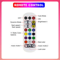 TUYA Fita De Leds Neón 5V 72LEDs/M Con Silicone Y Sincronización De Música RGBIC Dreamcolor Fita Cinegante Para Habitación - details 31