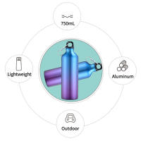 Botella De Agua De Aluminio 750mL Con Correa Portátil Reutilizable Y Antigrado Para Senderismo Viajes Deporte Al Aire Libre Y Gimnasio - details 4