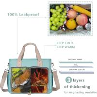 Bolsa Térmica Puerta 18L Impermeable - details 0