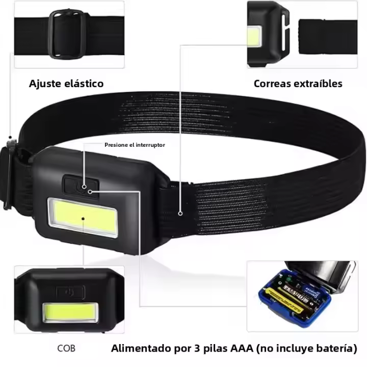 Linterna Frontal Recargable LED Potente Para Senderismo Lámpara De Cabeza Con Batería Incluida Herramienta De Iluminación Exterior - 1