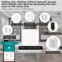 Hub De Gateway Inteligente Tuya Bluetooth ZigBee Para Casa Inteligente Puente BT Compatible Con Alexa Google Y APP Smart Life - details 4