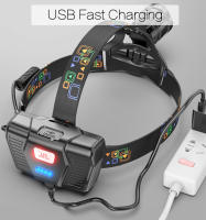 Linterna Frontal LED Potente USB Recargable XHP70/90 Con Zoom Impermeable Para Caza Y Camping Luz Exterior Ajustable - details 6