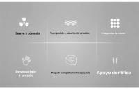 Almohada Face down Para Descanso De Cara Baja Ergonómica De Espuma De Memoria Almohada De Masaje Para Hogar Y Salón De Belleza - details 3