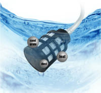 30BAR Limpiador de alta presión inalámbrico , lavadora, pistola de agua pulverizada, máquina de limpieza de agua a presión para lavado de coches, batería Makita de 18V - details 13