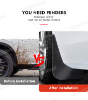 Mangas De Barro Para Mazda CX-5 2017-2020 Protección De Parachoques Antisalpicaduras Accesorios De Alta Calidad En ABS - details 1