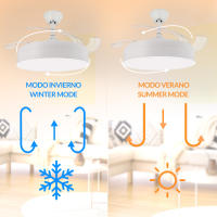 Ledme Ventilador de techo con LED, Motor DC, silencioso con mando a distancia, aspas retráctiles, 6 velocidades y 3 temperaturas de luz, temporizador, función verano-invierno - details 4