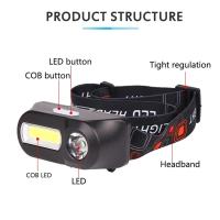 Linterna Frontal LED Multi Función XPE+COB Para Pesca Nocturna Recargable Por USB Impermeable Con Modos De Iluminación Diversos - details 0