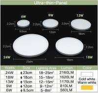 Luz De Techo LED Ultrafina 2.2CM Para Decoración Interior 6W 9W 13W 18W 24W Ahorro De Energía Sin Parpadeo Para Dormitorio - details 3