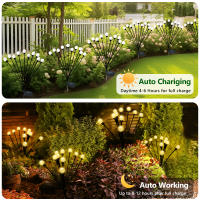 Luces De Mosquitero Solar RGB Para Jardín IP65 Impermeables Decoración De Patio Con 8/10LED Lámparas De Viento Modernas - details 3