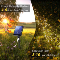Luces De Navidad Para Árbol Y Jardín Solar Powered LED Con Ramas Y Luz De Agua En Cuero Molido Impermeable Para Fiesta De Jardín Decoración Exterior - details 1