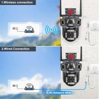 12MP 6K HD WiFi IP Camera Three Screens PTZ Camera Human Detection Auto Tracking Outdoor IP CCTV Security Protection Survalance Cam - details 8