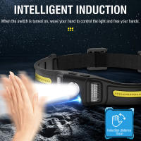 BORUiT GT30 Linterna Frontal LED De Movimiento Sensor Mini Recargable Tipo-C Luz De Trabajo Impermeable Para Camping - details 1