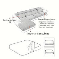 Cubierta De Sofá Minimalista De Color Sólido Moderna Universal Para Todas Las Estaciones Antideslizante Resistente a La Suciedad Amigable Con Mascotas Y Máquina - details 3