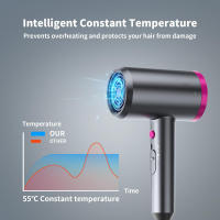 Secador de Pelo Iónico Profesional 1800W con Difusor y Boquilla, Secado Rápido de Alta Potencia, Control de Temperatura y Aire Frío, Secador para Mujeres y Hombres, Ideal para Hogar, Salón y Viajes - details 4