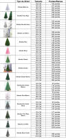 Árbol de Navidad con Base Soporte Metálica Tamaño 120,150,180,210,240 - Blancos, Fruto Rojo, Nevado Harry con Nieve, Pino, Rosa Classic, Verdes - details 0