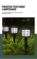 Luces Solares Para Jardín Impermeables Iluminación De Paisaje Para Vía Larga Y Jardín Decoración De Jardín Con Lámpara Y Farol Solar Potenciado - details 18
