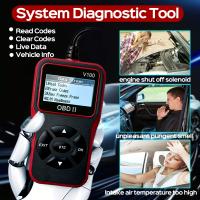 Lector De Códigos De Diagnosticación OBDII Para Coche Herramienta De Escaneo De Fallas Del Motor Compatible Con Todos Los Protocolos OBD II - details 4