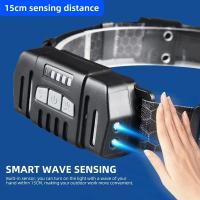 Linterna Frontal LED De Alta Potencia Con Sensor XPE+COB 7 Modos Para Pesca Y Caza Batería 18650 Luz Impermeable - details 1