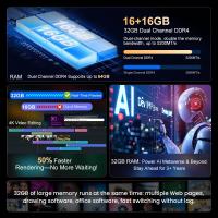 Portátil Ninkear N16 Pro Laptop, 2K 120Hz Pantalla IPS 16 pulgadas 2560*1600, Intel Core i9-12900HK 14 núcleos, 32GB RAM 1TB SSD, Windows 11, 100% sRGB, WiFi 6, Batería 5000mAh, Teclado retroiluminado, 1* Type-C*, 2*USB 3.0, 1*USB 2.0, 1*HDMI, 1*RJ45 - details 9