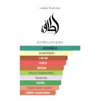 Lattafa Khamrah 100ml Pack Perfume para Hombre - details 2