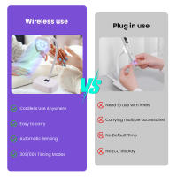 Secador De Uñas LED UV Inalámbrico Mini Lámpara De Secado Rápido Para Manicura Recargable Lámpara De Mesa Para Uñas - details 11