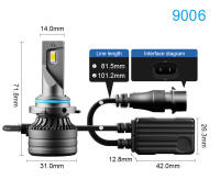 Lámparas De Faro LED Super Potentes ZTZPIE 6000K 300W Canbus EMC Para Coche Bombilla Antiniebla Universal 2pcs H1 H7 H4 H11 9005 9006 HB3 HB4 - details 12