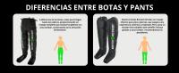 Presoterapia Profesional Masajeador de Piernas por Compresión de Aire Mejora la Circulación BT-Genio - details 10
