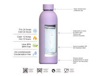 Botella Termo de Agua de Acero Inoxidante Reutilizable | Hermética y Térmica | Sin BPA | Isotérmica, Mantiene Frio 24H y Calor 12H. Doble Parada EN EL Vacío en Prueba de Fugas | (XK500 XK750 999 1099 SYSTEM) - details 1