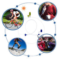 Kit De Tubo De Bebida Para Ciclismo Trekking Pesca Natación Camping Sistema De Hidratación Con Doble Adaptador Botella De Agua - details 10