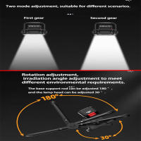 Spotlight LED Sin Cable Para Exteriores Herramienta De Emergencia Y Pesca Compatible Con Baterías Makita/Dewalt/Milwaukee 18V USB - details 3